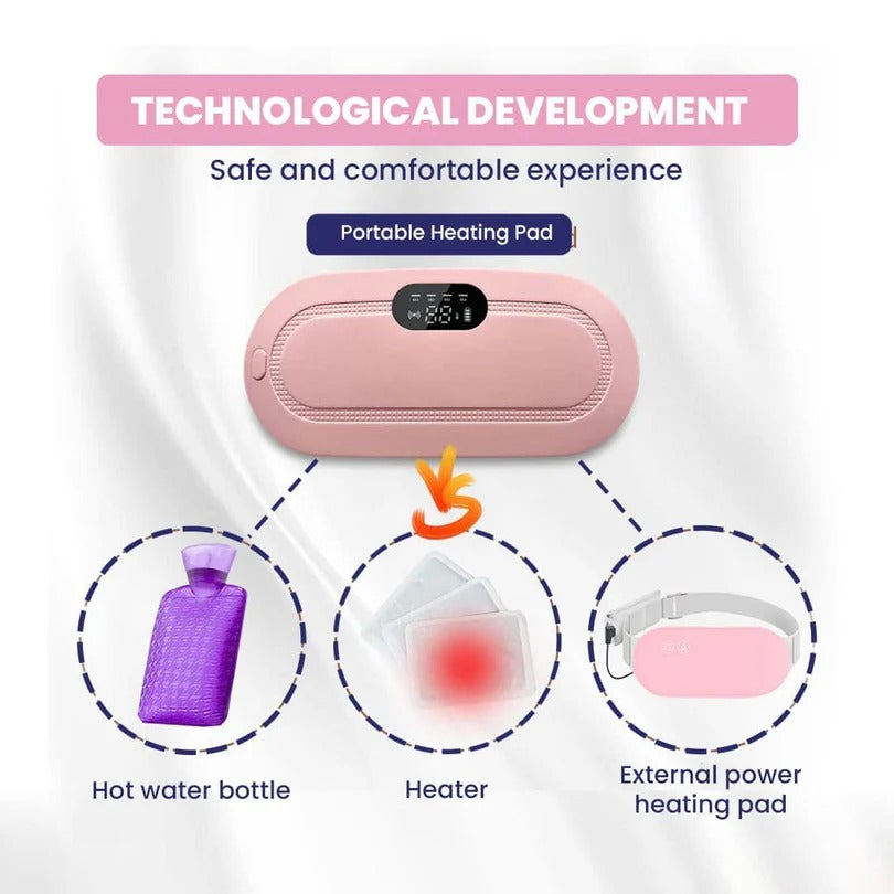 Heating Pad for instant pain relief